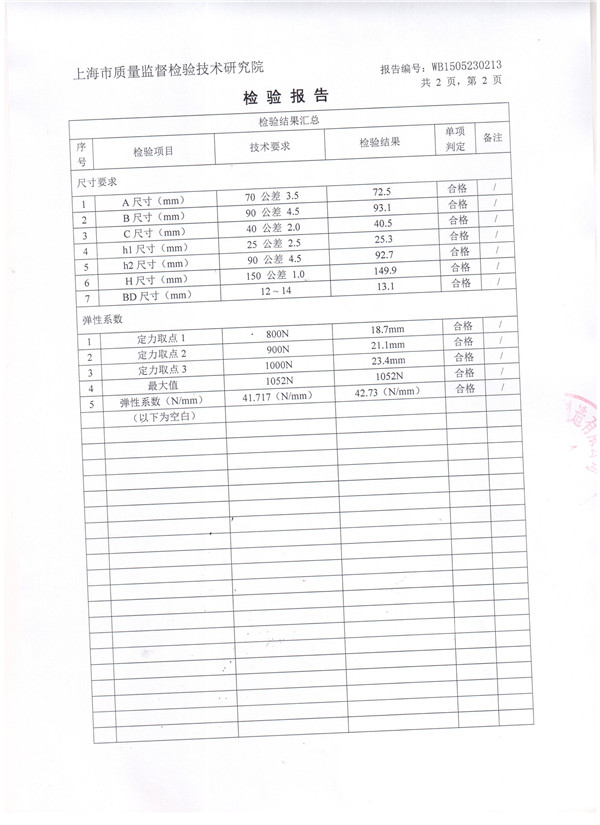 吊式彈簧減震器檢驗報告,風(fēng)機(jī)吊式彈簧減震器檢驗報告，上海吊式彈簧減震器檢驗報告