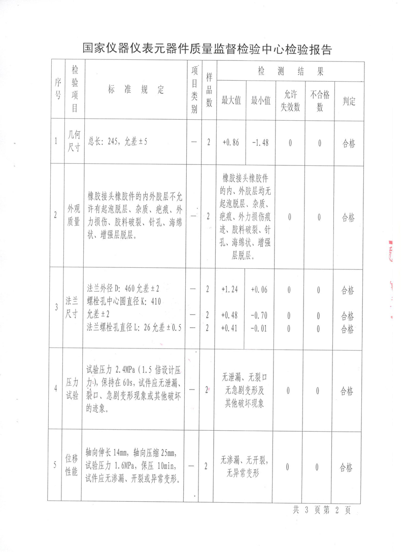 淞江集團(tuán)非金屬膨脹節(jié).種設(shè)備報(bào)告