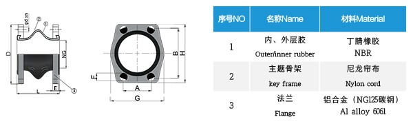 【NG】K16S-32橡膠避震喉“壓濾機”