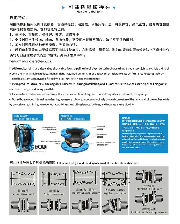 LB型 耐磨橡膠接頭